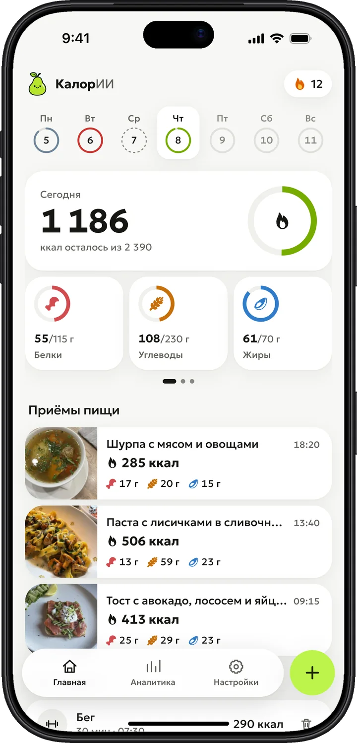 Главный экран КалорИИ: калории, БЖУ и приёмы пищи за день