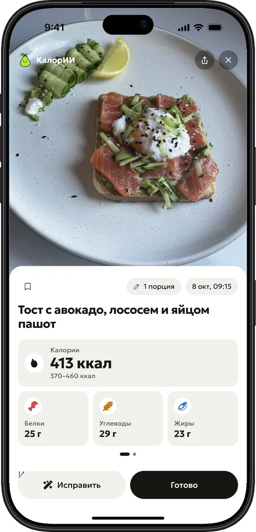 Разбор блюда: калории, белки, жиры и углеводы